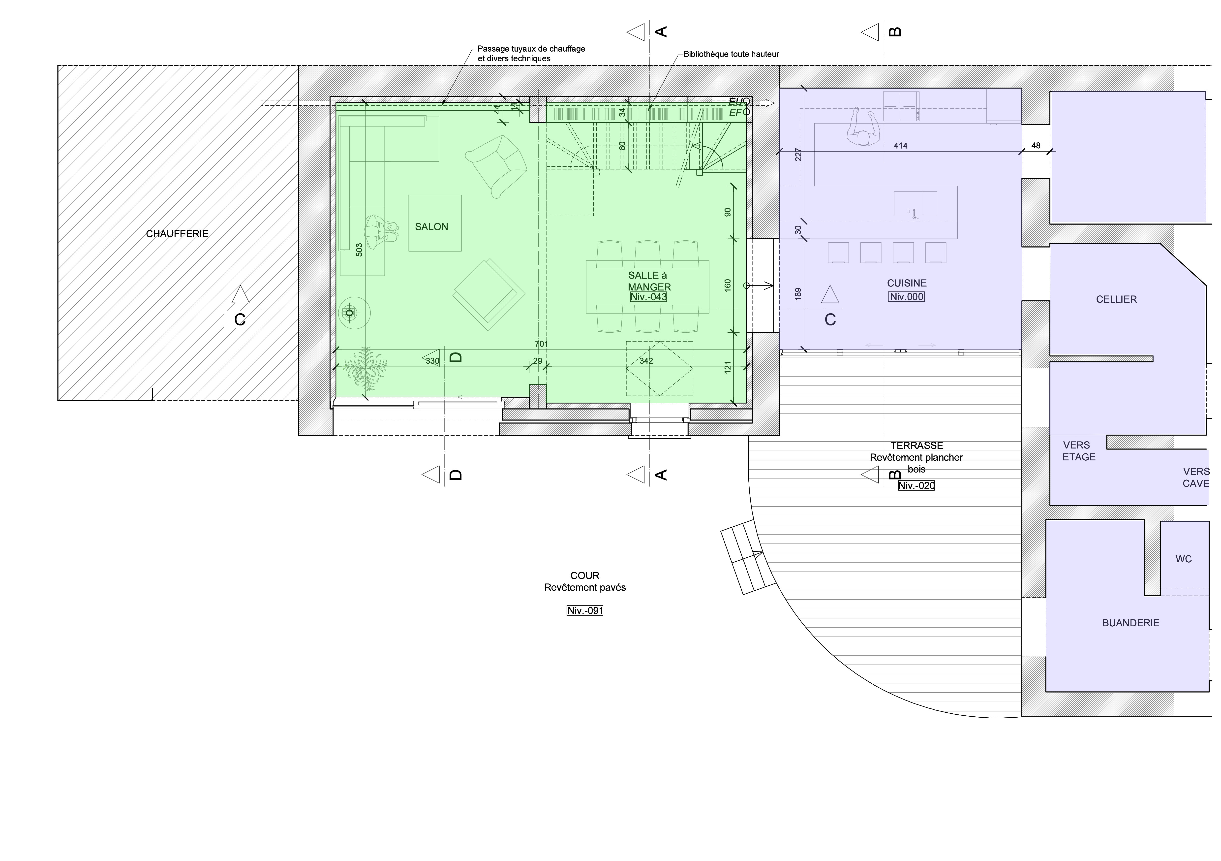 tranformation à angre
